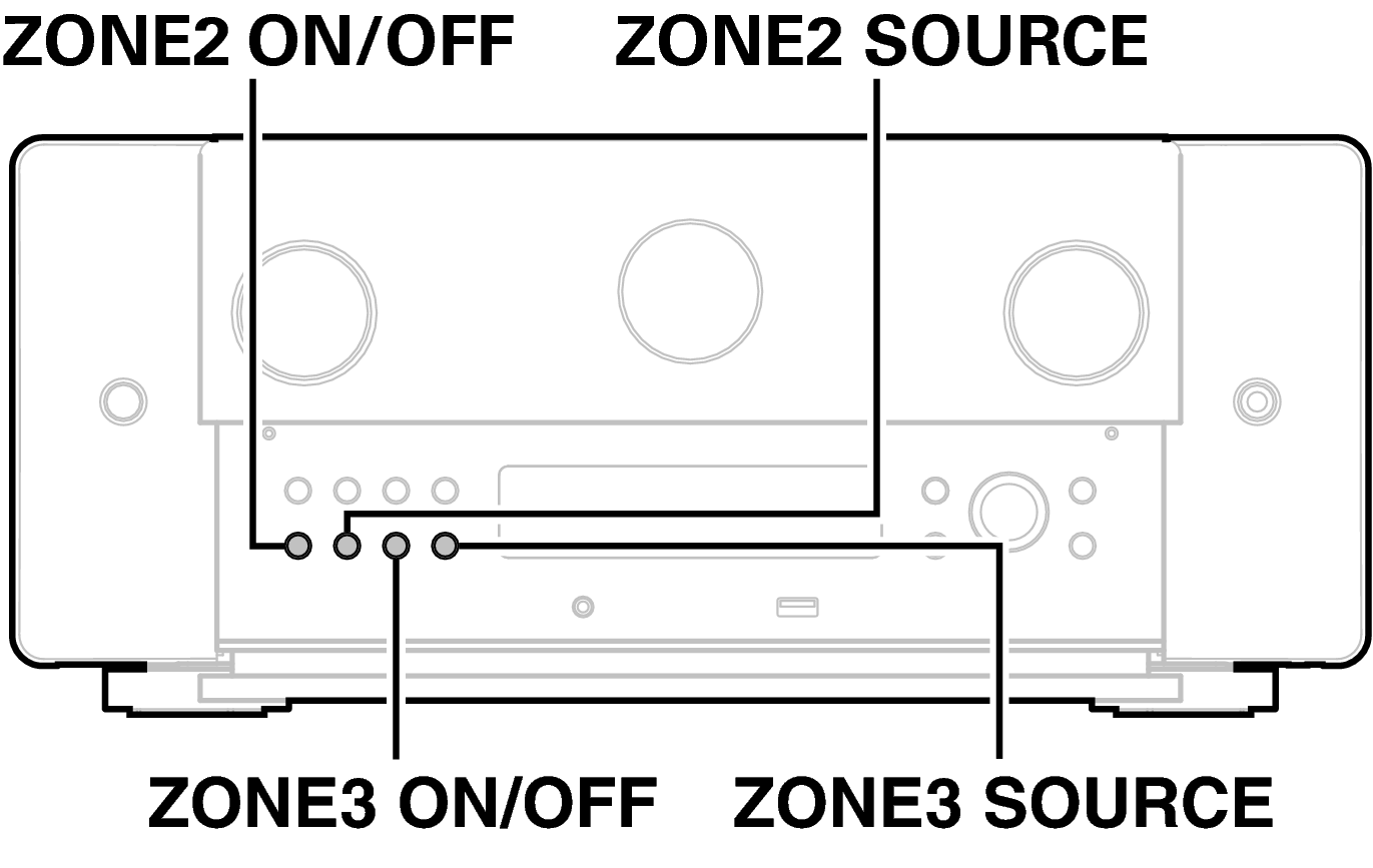 Ope Zone AV10